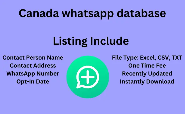 Canada whatsapp database