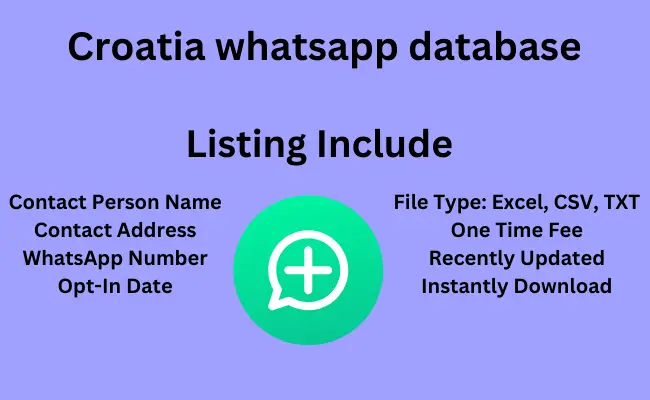 Croatia whatsapp database
