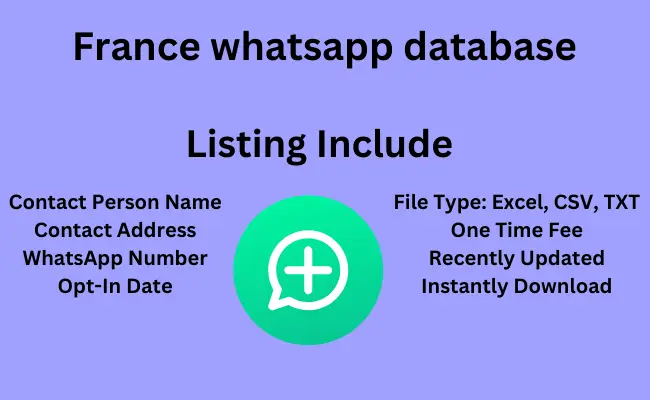 France whatsapp database