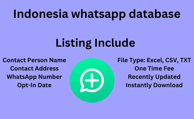 Indonesia whatsapp database