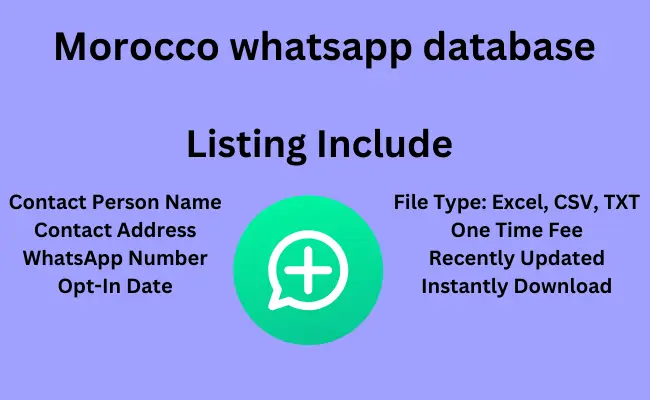 Morocco whatsapp database