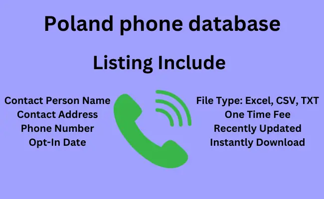 Poland phone database